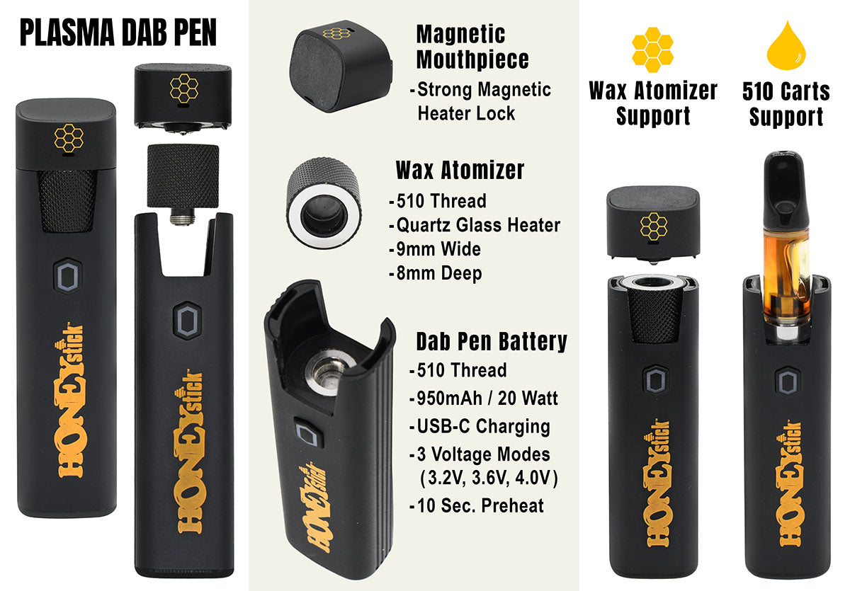 POCKET PLASMA PORTABLE DAB PEN AND 510 OIL BATT
